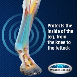 Discount weatherbeeta Lampaankarvalla Vuoratut Treenisuojat Black